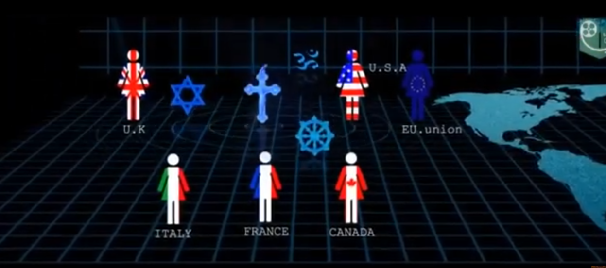 El estatus de la mujer en el Islam en comparación con otras civilizaciones y religiones