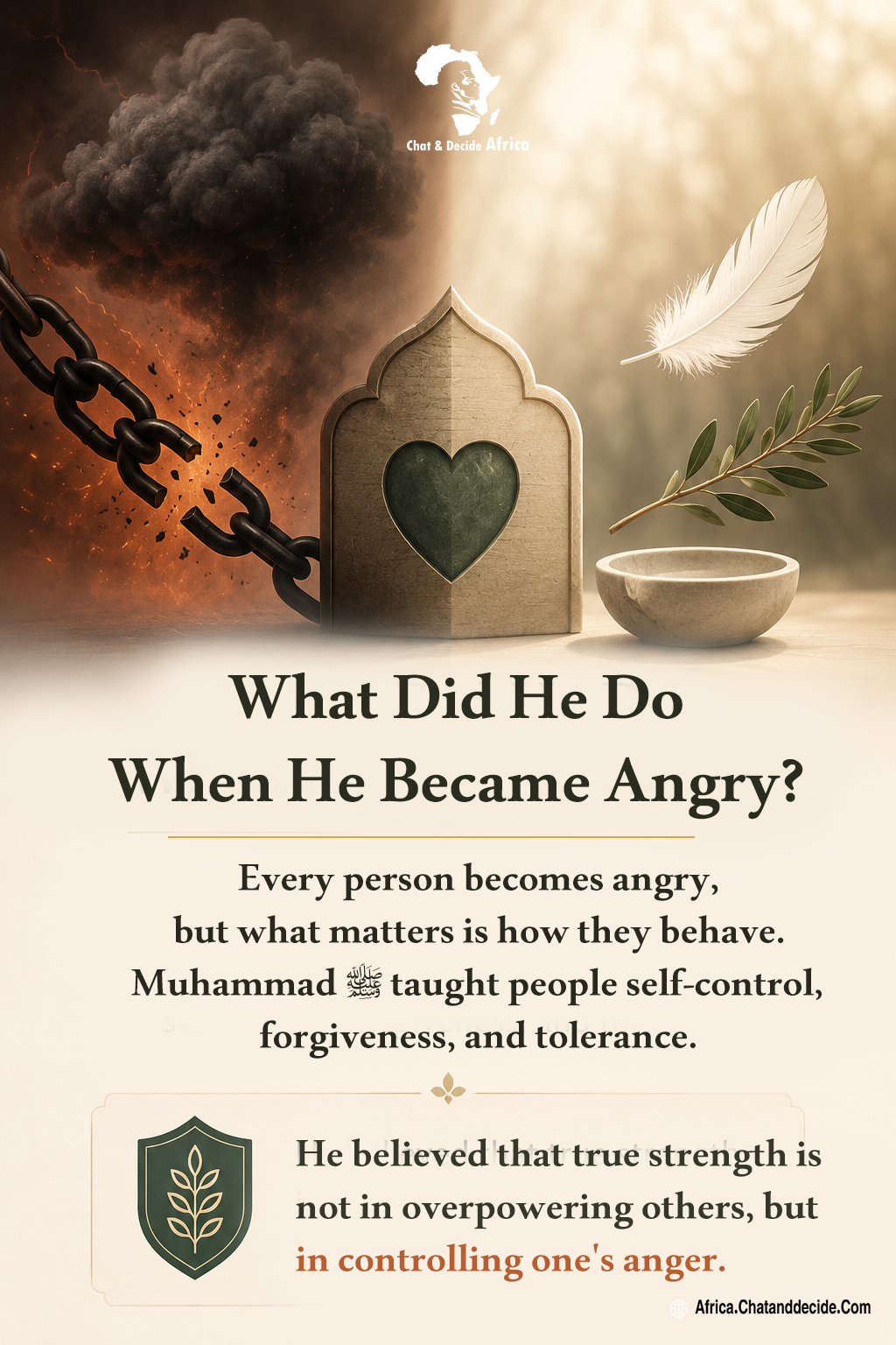 What Did He Do When He Became Angry?