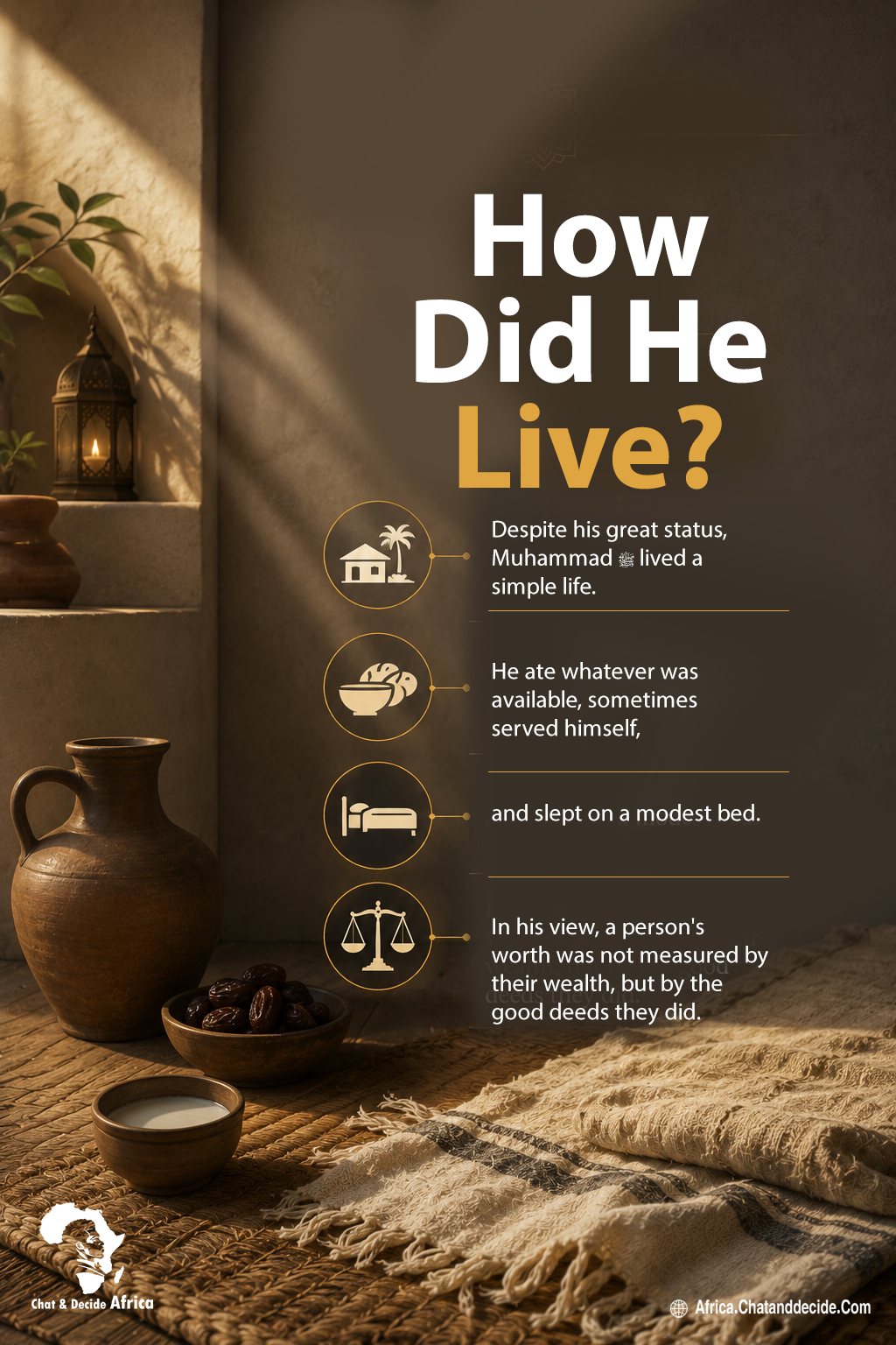 How Did He Live?